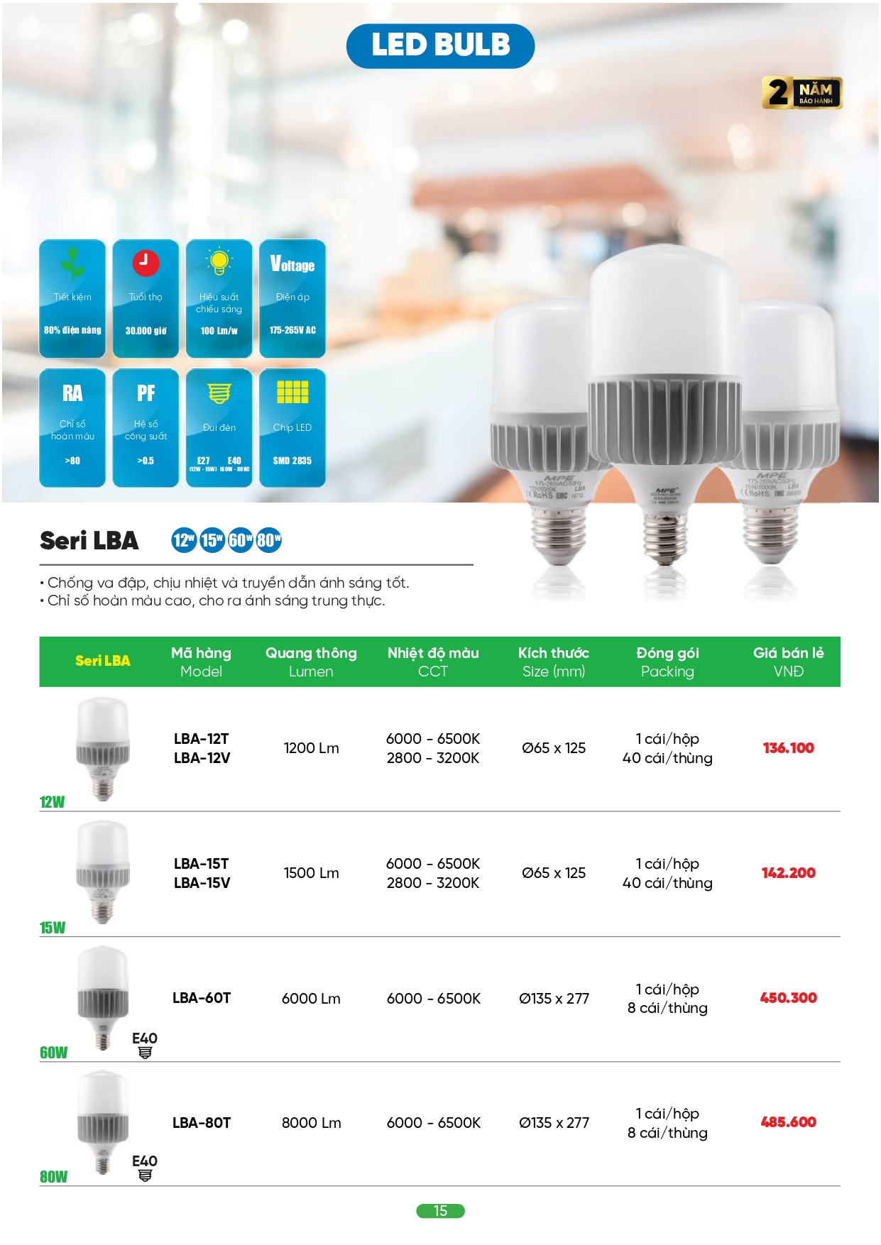 Bảng giá đèn LED MPE 2026